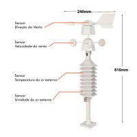 Estação Meteorológica Portátil Inteligente IP-232 Impac - Imagem 6
