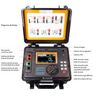 Megohmetro Tensão de Teste DC 5KV IP-9600 - Imagem 6