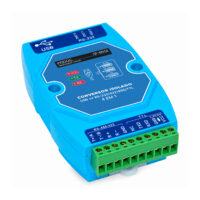 Módulo Conversor USB para RS-232 RS-485 RS-422 IP-6012 Impac - Imagem 3