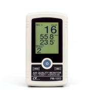 Contador de Partículas e Qualidade do Ar PM-1053 Lutron