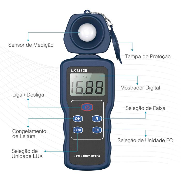 Luxímetro Digital para LED NHO-11 LX-1332B Impac - Imagem 4