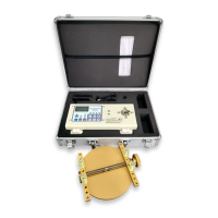 Torquímetro para Tampa de Garrafa Série IPHP Impac - Imagem 10