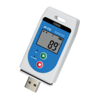 Datalogger de Temperatura USB Portátil IP-T12 Impac