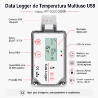 Data Logger de Temperatura USB Impac IPT-50LOGGER - Imagem 6
